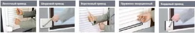 Ручные типы управления роллетами в Северодвинске Ручные типы управления роллетами